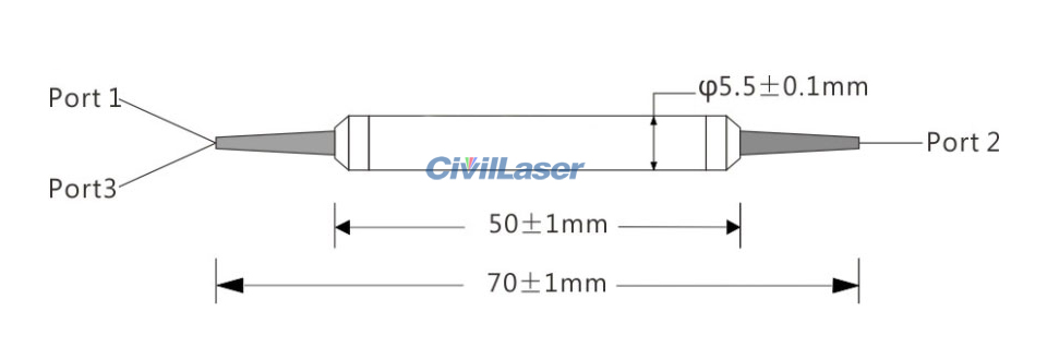 fiber circulator